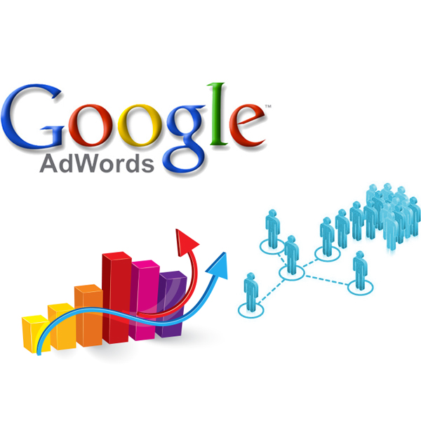 Quảng cáo trên Google nên hay không? Những lợi ích của quảng cáo trên nền tảng Google Adwords